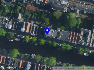 Stichting Beheer CAP