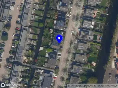 Psychologie praktijk Marianne Kooren