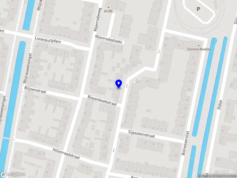 InnerUcoaching Rotterdam