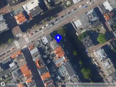 Nieuw bedrijf Krishna Vilas group of restaurants B.V.