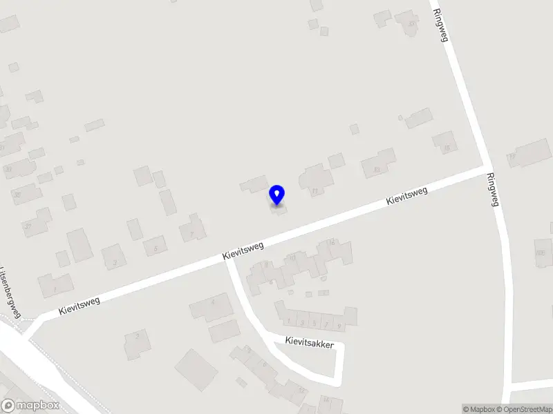 Nieuw bedrijf Specifiek Bedrijfsadvies