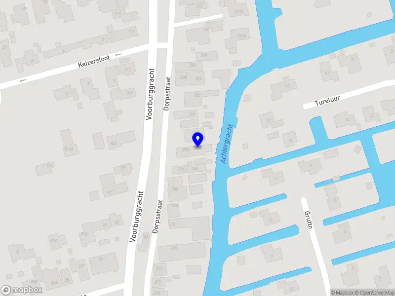 Stroming en Groei Zuid-Scharwoude