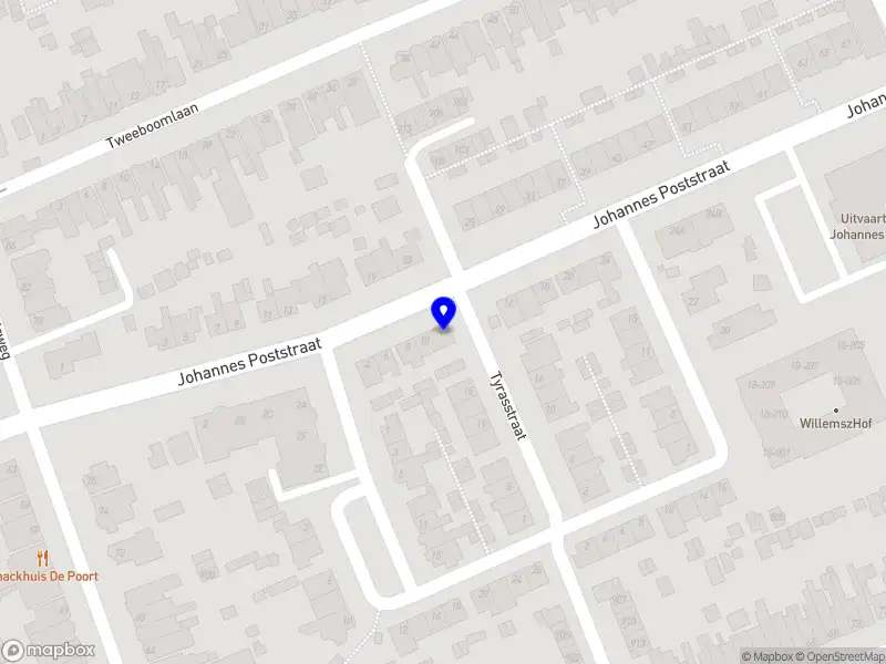 Nieuw bedrijf Jong Dienstverlening