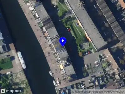 Springtij Procesadvies