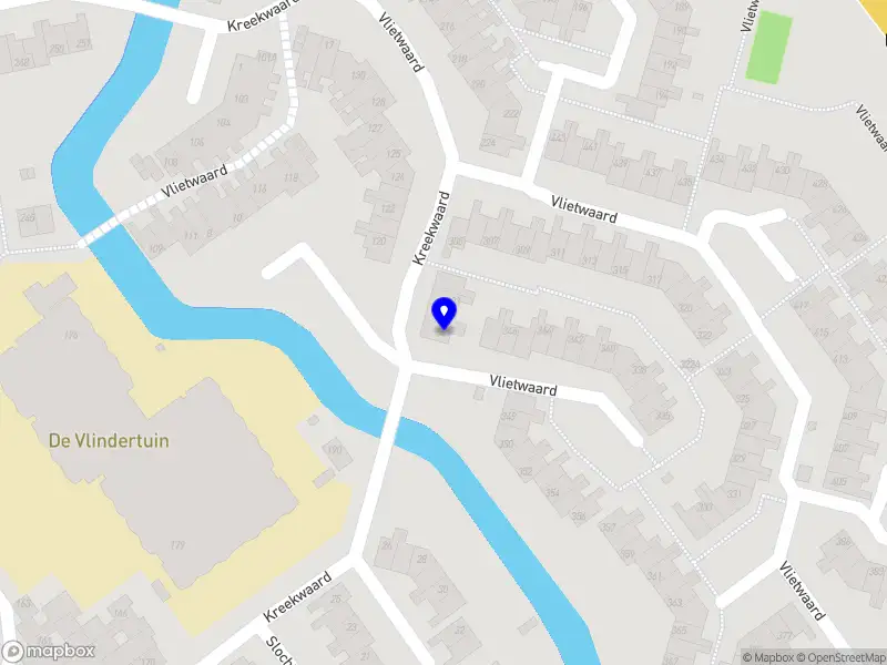 Stichting House of LIFE