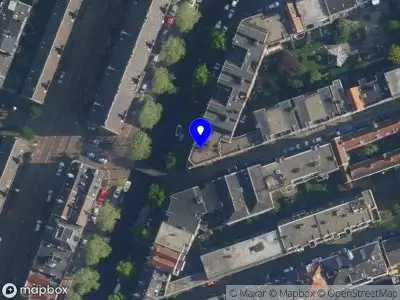 Niveaux Amsterdam