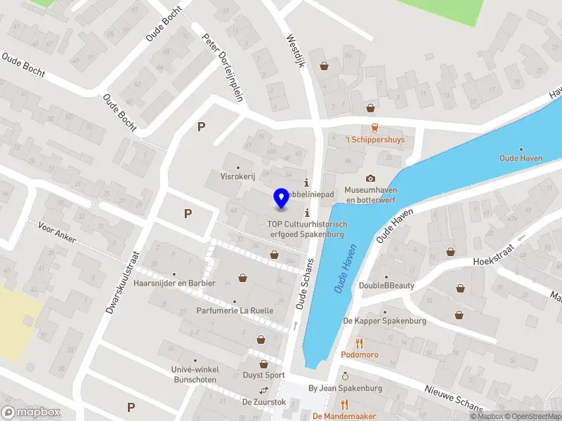 Stichting Fondsenwerving Museum Spakenburg