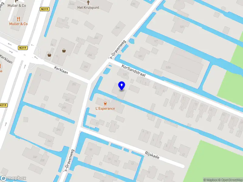 Nieuw bedrijf Brad’s business