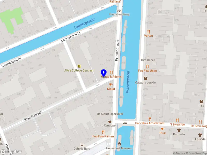 Nieuw bedrijf UCommerce