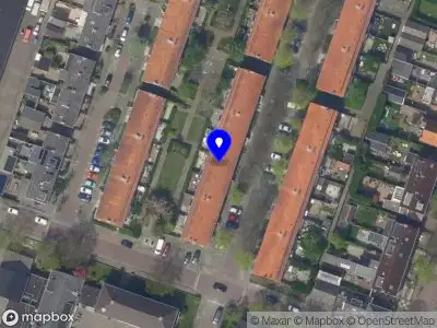 Nieuw bedrijf PPC'tje