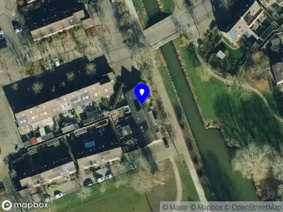 KERS op het web Zwolle