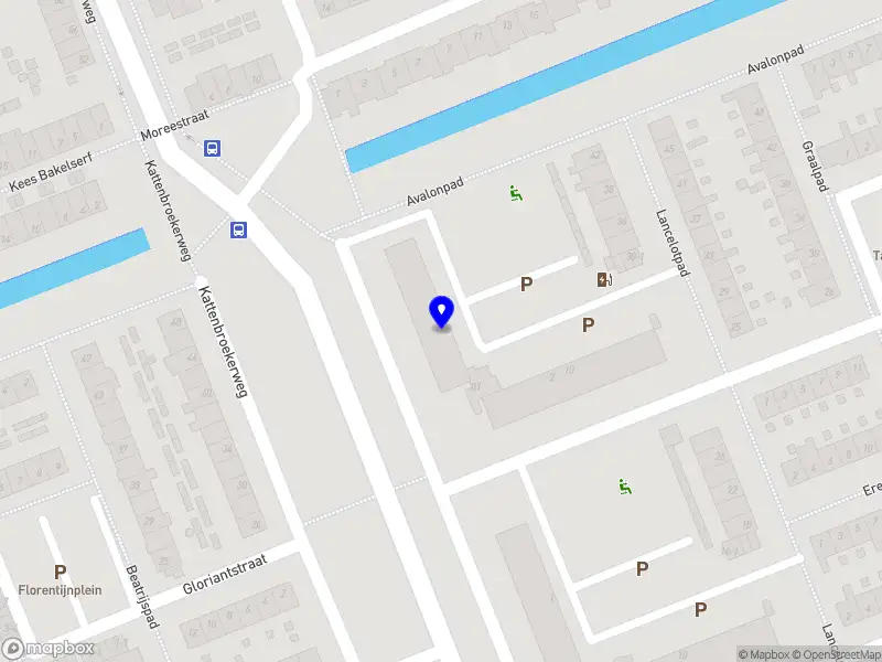 Nieuw bedrijf S. Cil