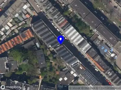 Nieuw bedrijf Wet Glue Studio