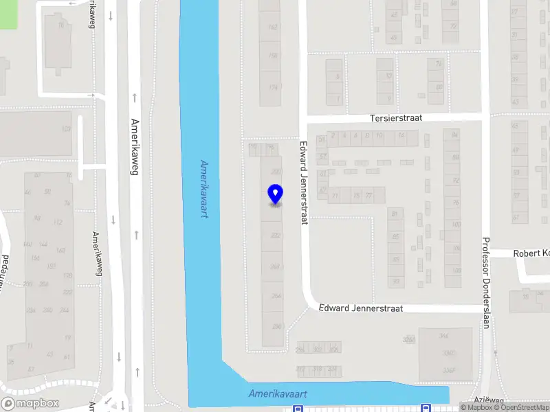 Hoe oud was je toen?