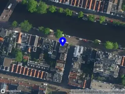 Renaissance Trading I B.V. Amsterdam