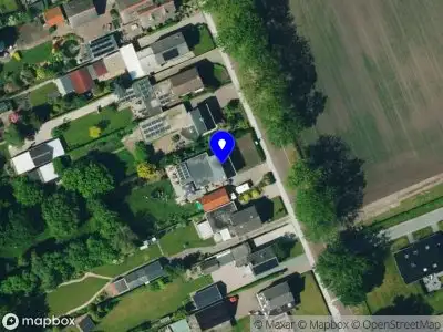 Karakter Kindercoaching