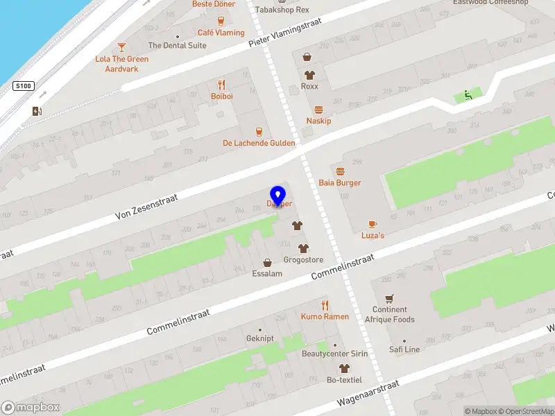 Nieuw bedrijf BeYOU Business Performance