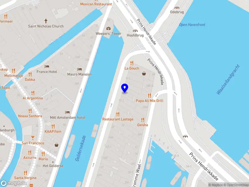 The Research Hacker Amsterdam