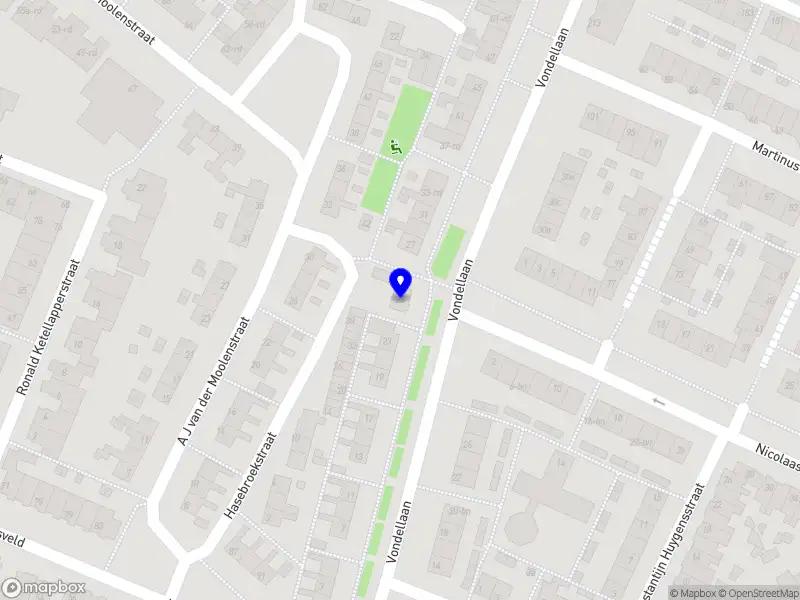 Nieuw bedrijf BasZ Vastgoed B.V.