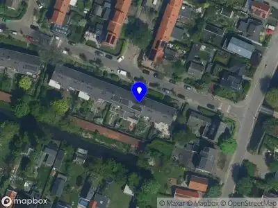 Oud Holland schilderwerken.