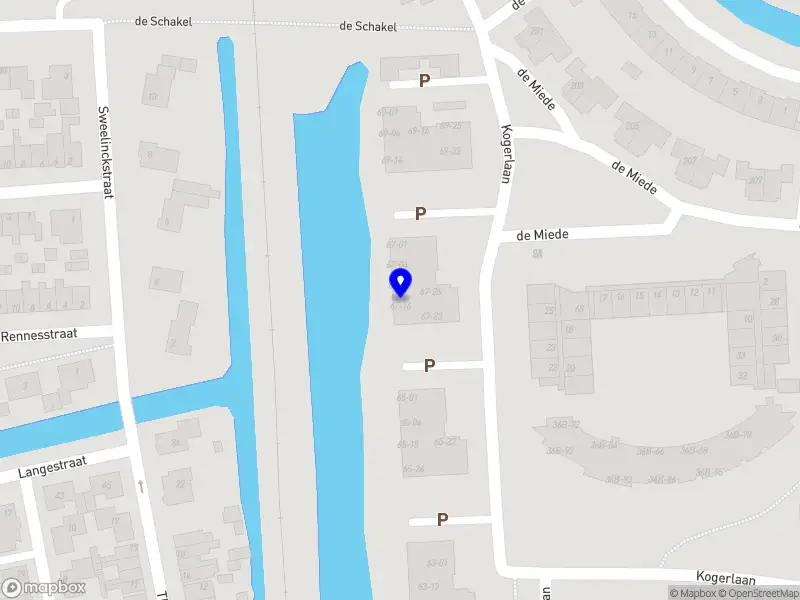 Nieuw bedrijf Ruben Hutz