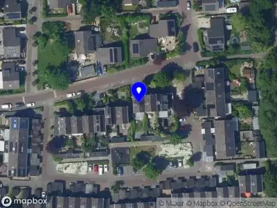 Pocket Rockets Holding B.V. Lelystad