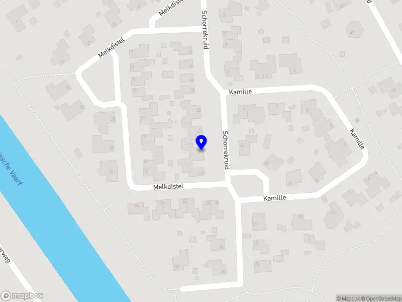 Hollands Kroon training en advies Middenmeer