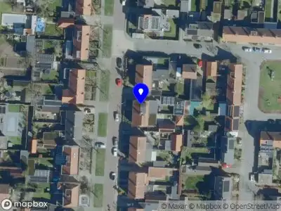 Aizen Wetenschap in Bedrijf