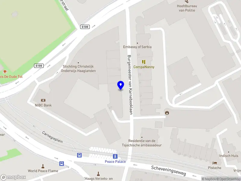 Nieuw bedrijf Renervoir B.V.