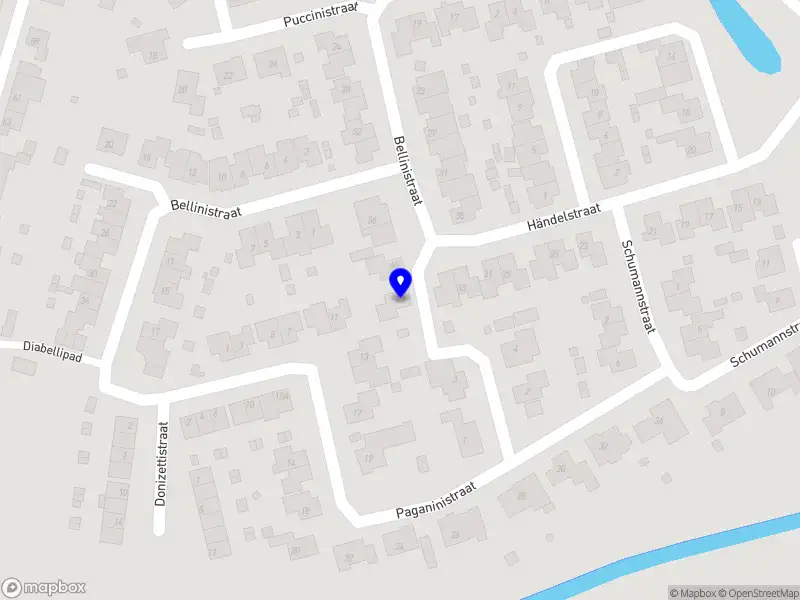 Nieuw bedrijf JSA it