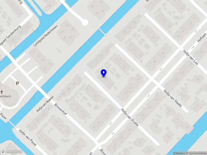 Jeroen van Dijk Projectbegeleiding