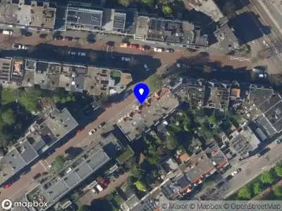 Nieuw bedrijf Winkelstrategie