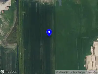 Praktijk Je kunt het