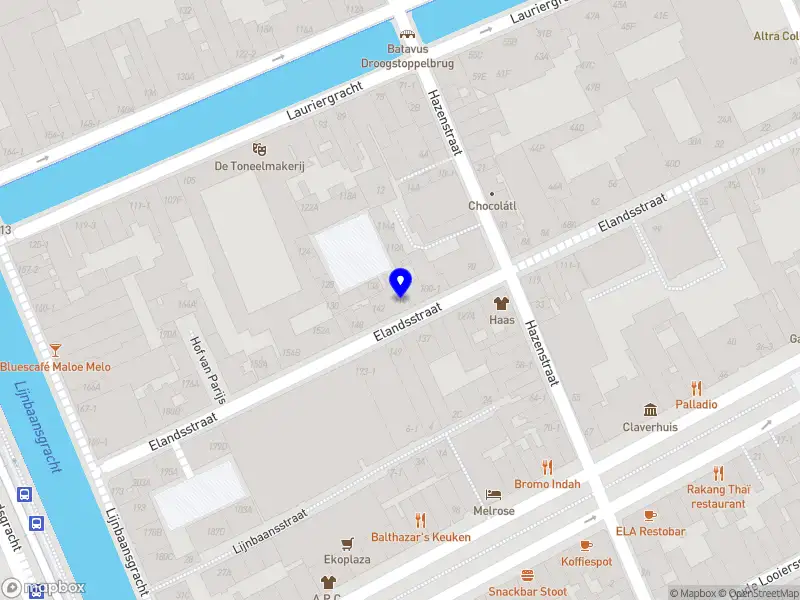 Nieuw bedrijf Fiona Enterprises