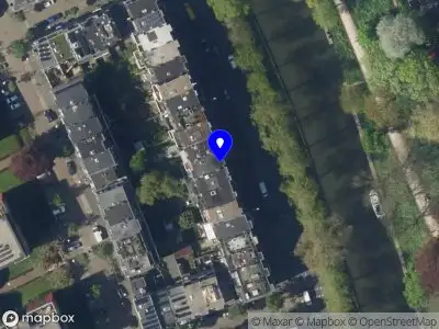 Nieuw bedrijf Coach2Perform