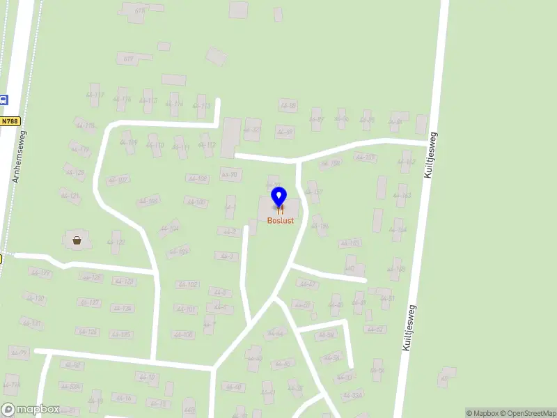 Nel Kes LifeCoaching