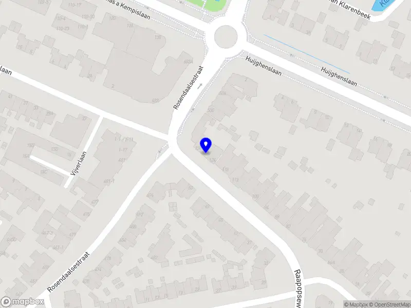 Jibi e-commerce Arnhem