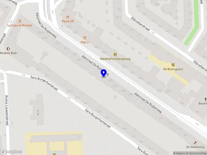 Nieuw bedrijf Stichting Sinchi