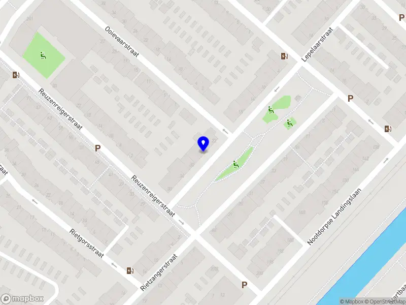 Stichting Empowered Women