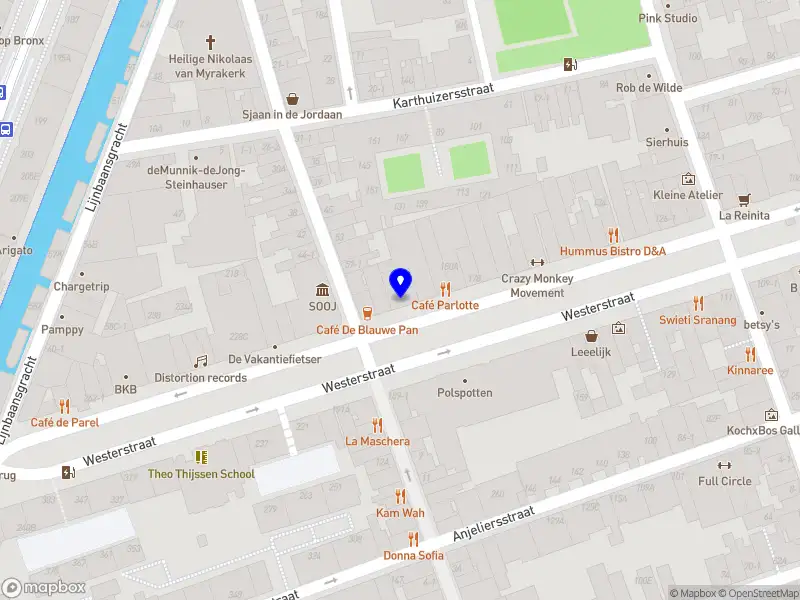 Nieuw bedrijf Newsbetter