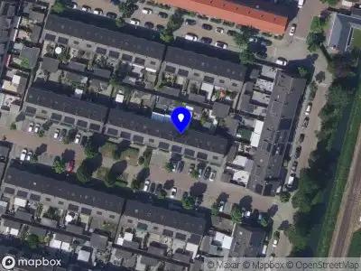 stock- sale inkoop&verkoop Gorinchem