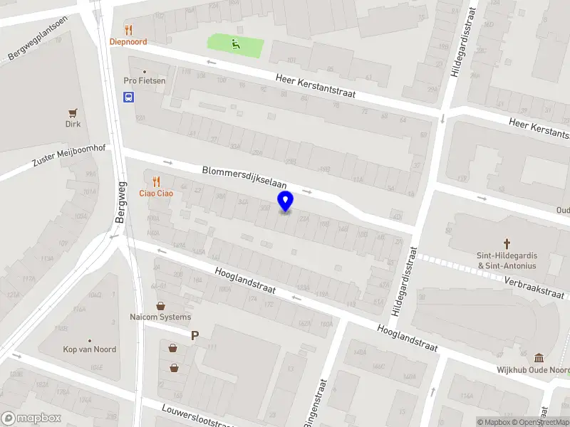 Nieuw bedrijf Rond met je Hond