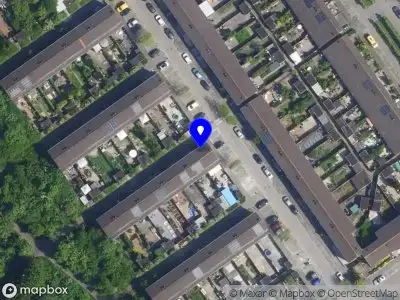 Nieuw bedrijf Stockhouse Products