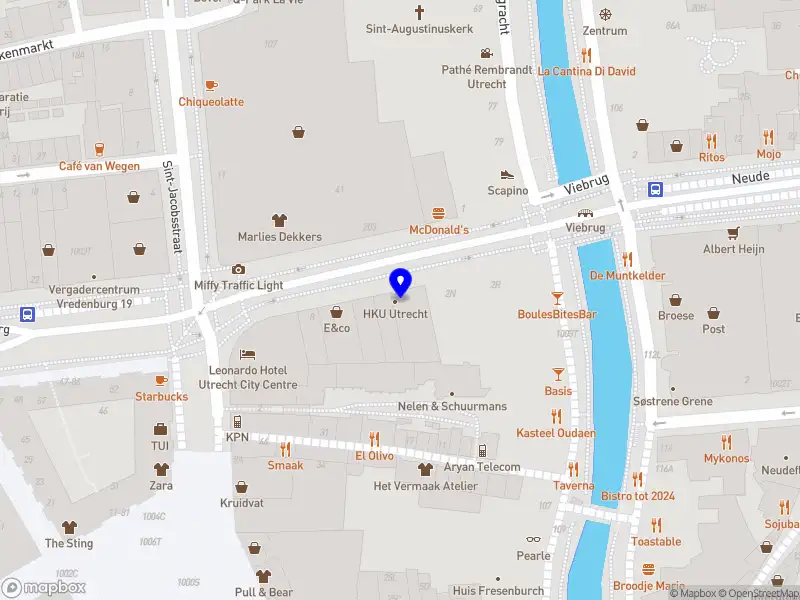 Keen UX Development & Organization B.V. Utrecht