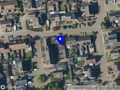 Jimbob Marketing en Finance