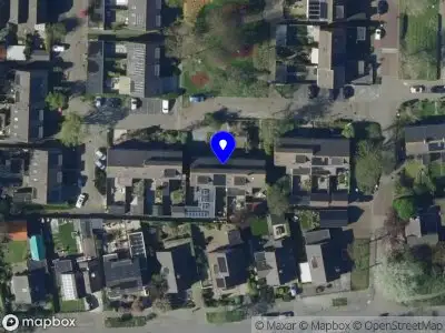 Nieuw bedrijf Cadeautjes Fabriek