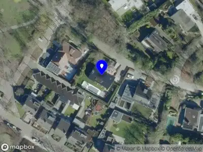 Nieuw bedrijf Sales & Marketing Activity