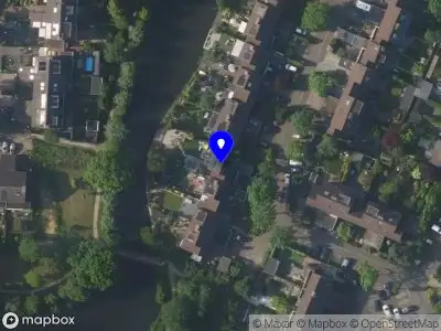 ITconnectsME Huizen