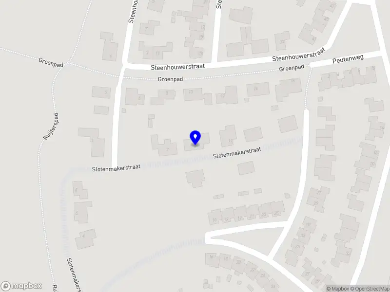 Belgium Luxury Deals Market