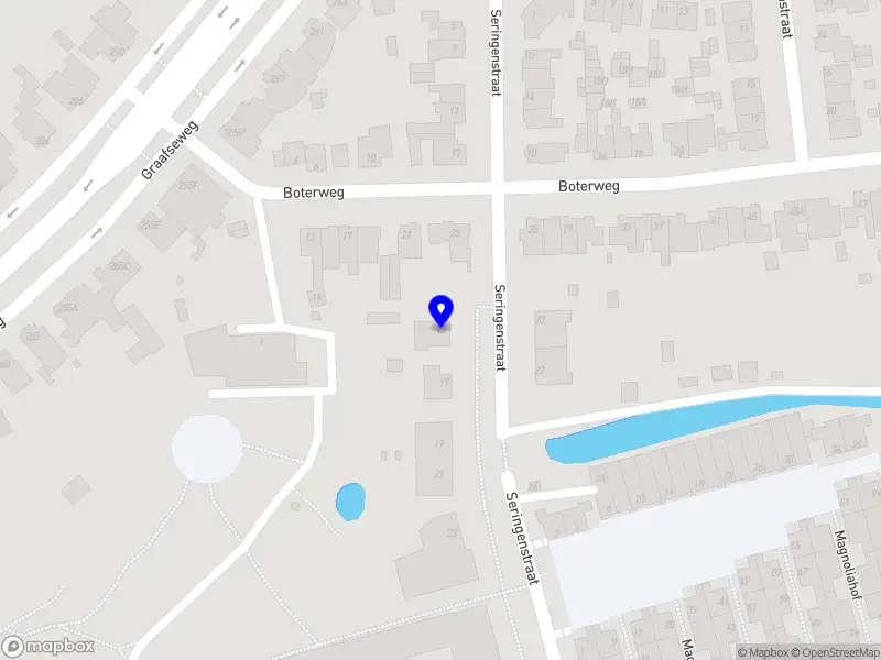 Nieuw bedrijf Soolutions Funding B.V.